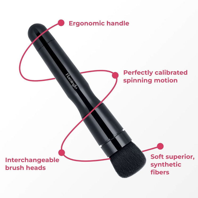 Flaminglo brush anatomy: handle, rotation, heads, bristles