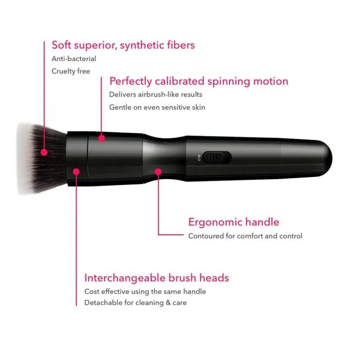 Flaminglo™ Rotating Makeup Brush - Single Heads (Starter Pack) - Flaminglo